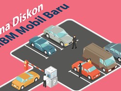Catat! Skema Diskon PPnBM Mobil Baru