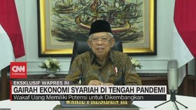 VIDEO: Potensi Wakaf Indonesia Capai Rp 180 Triliun