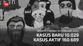 VIDEO: Kasus Covid Bertambah 10 Ribu, Jabar Sumbang 4 Ribu
