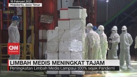 VIDEO: Limbah Medis Meningkat Tajam