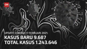 VIDEO: Jabar Catat 4.124 Kasus Covid, Separuh Jumlah Nasional