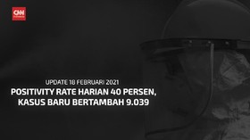 VIDEO: Positivity Rate 40 Persen, Kasus Baru Tambah 9.039