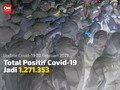 VIDEO: Total Kasus Covid 1,2 Juta, Sembuh 1 Juta