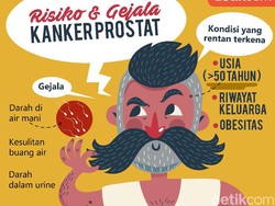 Risiko dan Gejala Kanker Prostat, Laki-laki Wajib Tahu