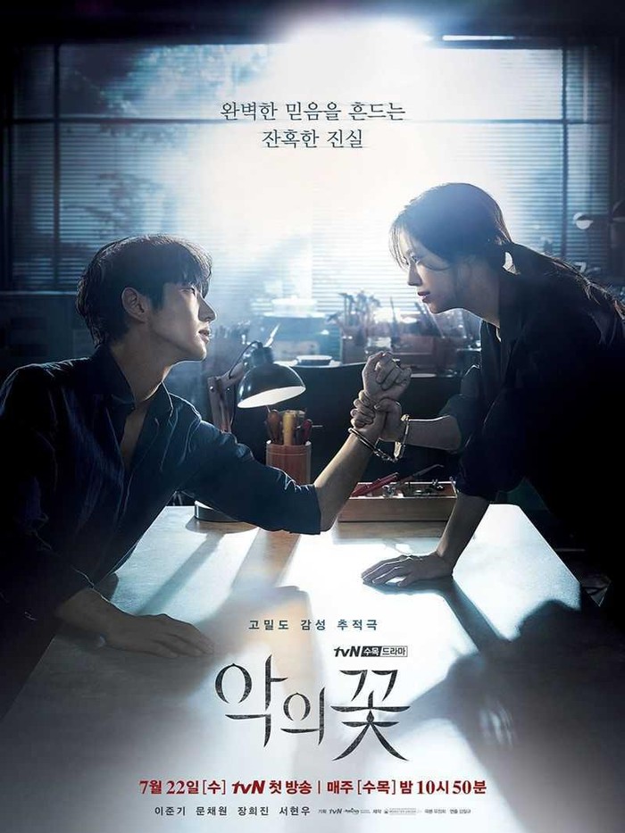 Drama Korea Flower of Evil
Foto:pinterest/igxsunmoon