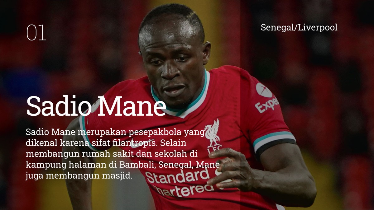 INTIP: 7 Bintang Sepak Bola yang Bangun Masjid