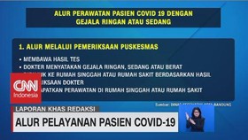 VIDEO: Alur Pelayanan Pasien Covid-19