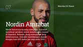 INTIP: 7 Bintang Sepak Bola yang Bangun Masjid Sejumlah bintang sepak bola menggunakan uang yang didapat untuk membangun masjid, seperti Sadio Mane hingga Ousmane Dembele.