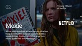 INTIP: 9 Film yang Tayang Maret 2021 Pada Maret 2021, sejumlah film lokal dan internasional tayang di layanan streaming dan jaringan bioskop Indonesia.