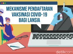 Ada 2 Cara Daftar Vaksinasi COVID-19 Lansia, Cek di Sini