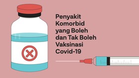 INFOGRAFIS: Anjuran Vaksinasi Covid-19 Orang dengan Komorbid