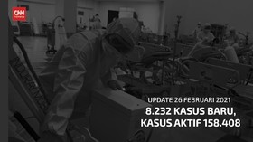 VIDEO: 26 Februari, Positif Covid Bertambah 8.232 Kasus