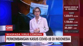 VIDEO: Update Perkembangan Covid-19 di Indonesia
