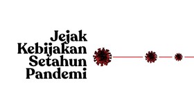 INFOGRAFIS: Jejak Kebijakan Setahun Pandemi