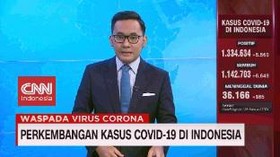 VIDEO: Perkembangan Kasus Covid-19 di Indonesia