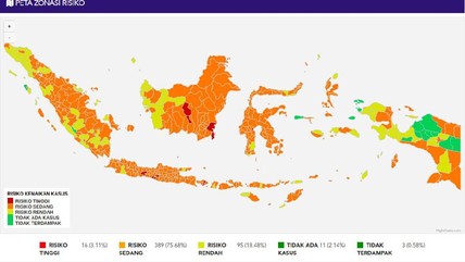 Detik Network