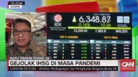 VIDEO: Gejolak IHSG di Masa Pandemi