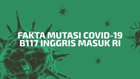 INFOGRAFIS: Fakta Mutasi Covid-19 B117 Inggris Masuk RI