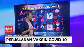 VIDEO: Perjalanan Vaksin Covid-19