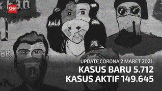 VIDEO: Setahun Corona di Indonesia, Total Kasus 1.347.026