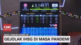 VIDEO: Volatilitas Bursa di Masa Pandemi