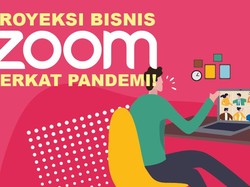 Proyeksi Bisnis Zoom Berkat Pandemi!