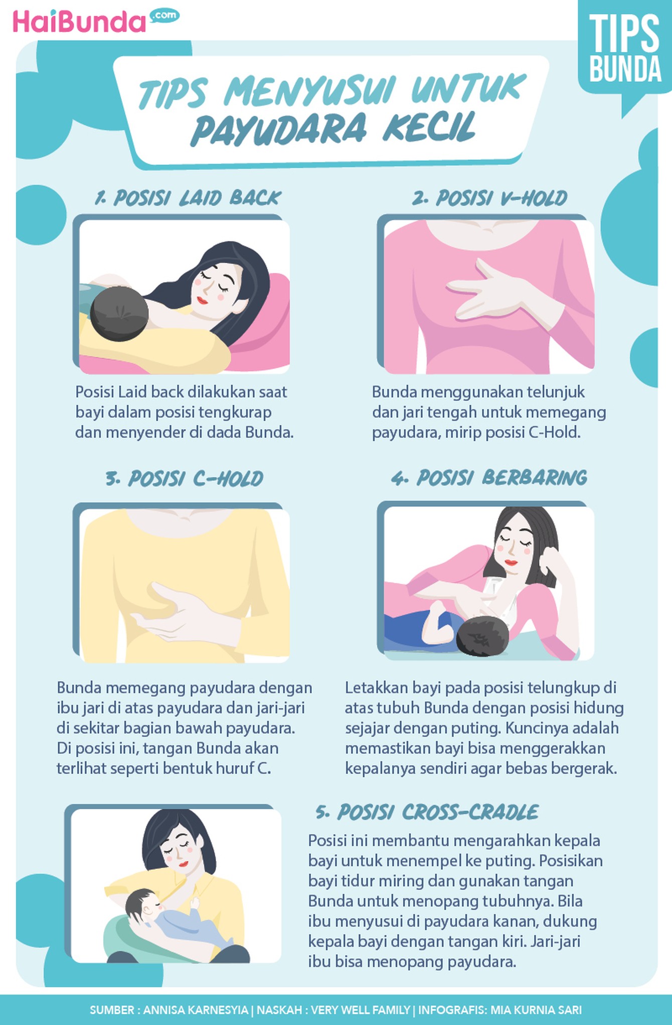 Infografis Tips Menyusui untuk Payudara Kecil