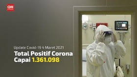 VIDEO: Total Positif Covid-19 RI Jadi 1.361.098 orang