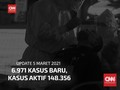 VIDEO: 5 Maret, Kasus Baru 6.971 Kasus Aktif 148.356