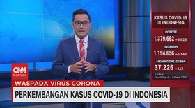 VIDEO: Bertambah 5.826 Kasus, Positif Corona Jadi 1.379.662