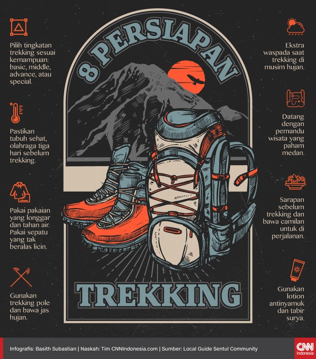 Sentul dan kawasan Bogor lainnya tengah populer menjadi destinasi wisata alam. Berikut sejumlah persiapan untuk memulai kegiatan trekking di sana.