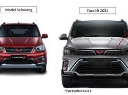 Wuling Confero S Facelift 2021 Sudah Bisa Dipesan, Harga di Bawah Rp 200 Juta?