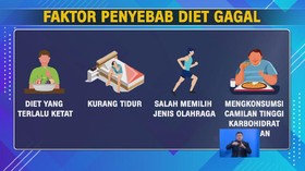 VIDEO: Penyebab Gagal Melakukan Diet