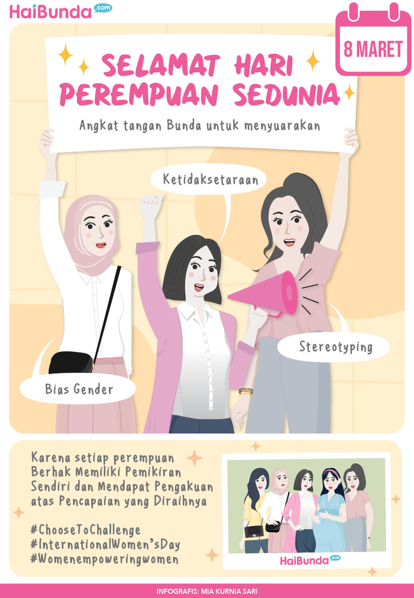 Infografis hari perempuan sedunia