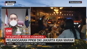 VIDEO: Pelanggaran PPKM DKI Jakarta Kian Marak