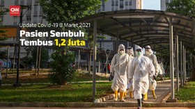 VIDEO: Update 8 Maret, Sembuh Covid di RI Tembus 1,2 Juta