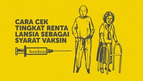 INFOGRAFIS: Cara Cek Tingkat Renta Lansia