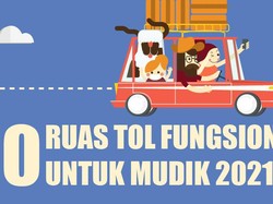 10 Ruas Tol Fungsional untuk Mudik 2021