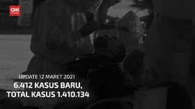 VIDEO: 12 Maret, 6.412 Kasus Baru Total Positif 1.410.134