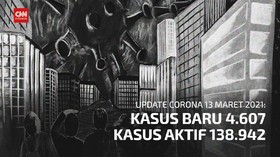 VIDEO: 4.607 Kasus Positif Baru, Terendah Sejak Awal Tahun
