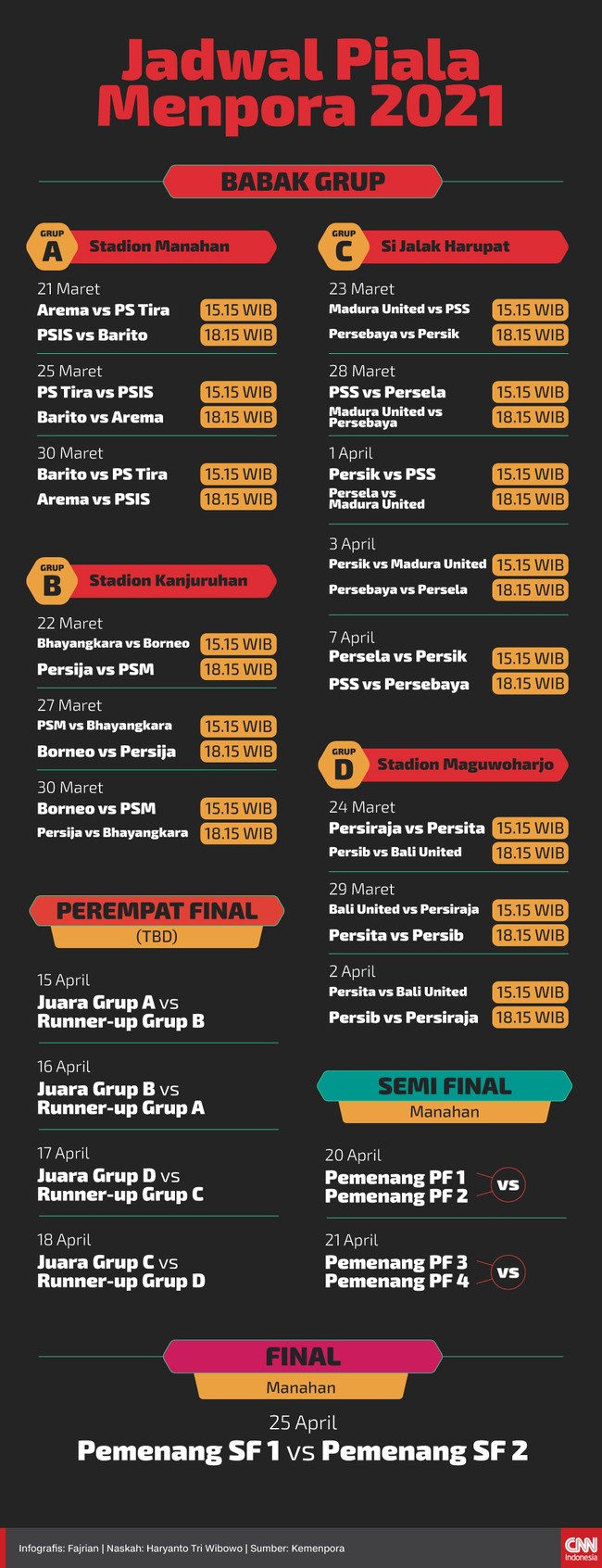 Infografis Jadwal Lengkap Piala Menpora 2021