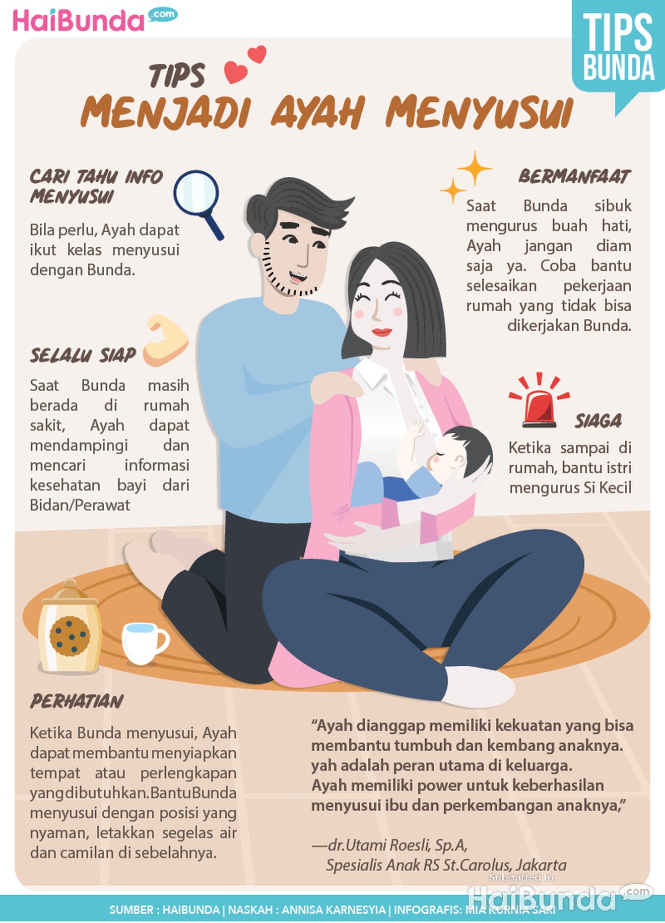 Infografis tips menjadi ayah menyusui Infografis tips menjadi ayah menyusui