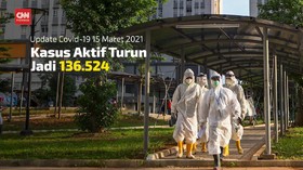 VIDEO: Kasus Positif Harian Bertambah 5.589 Orang