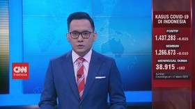 VIDEO: Bertambah 6.825 Kasus, Positif Corona Jadi 1.437.283