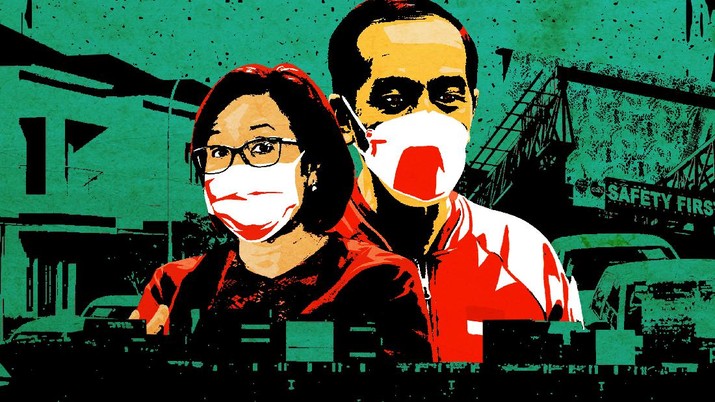 Infografis: Ini Insentif Pajak yang Sudah Diobral Jokowi Feat Sri Mulyani Infografis: Ini Insentif Pajak yang Sudah Diobral Jokowi Feat Sri Mulyani