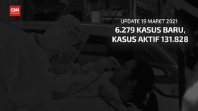 VIDEO: 19 Maret, Kasus Aktif 131.828 Kasus Baru 6.279