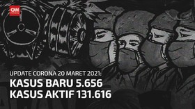 VIDEO: Kasus Positif Covid Harian Bertambah 5.656