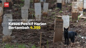 VIDEO: Kasus Positif Harian Bertambah 4.396