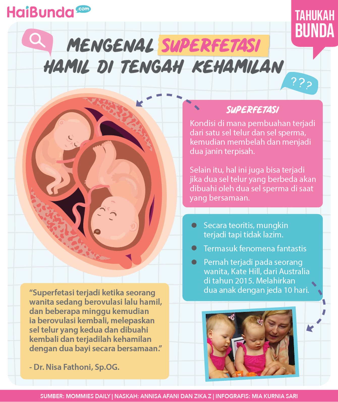 Mengenal Superfetasi: Hamil di Tengah Kehamilan Mengenal Superfetasi: Hamil di Tengah Kehamilan