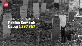 VIDEO: Pasien Sembuh Covid-19 Dekati 1,3 Juta Jiwa